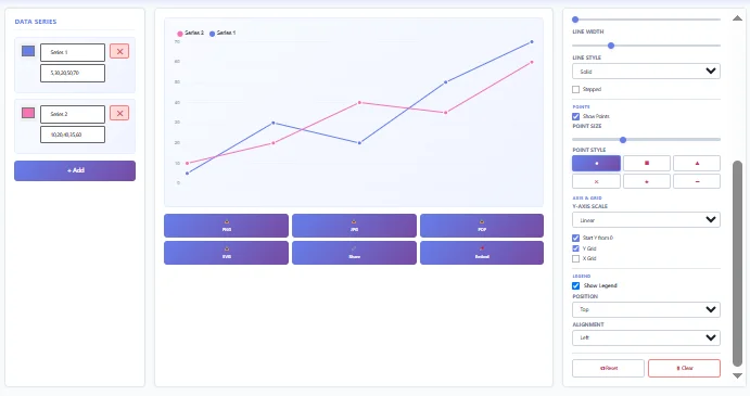 Double Line Graph Maker