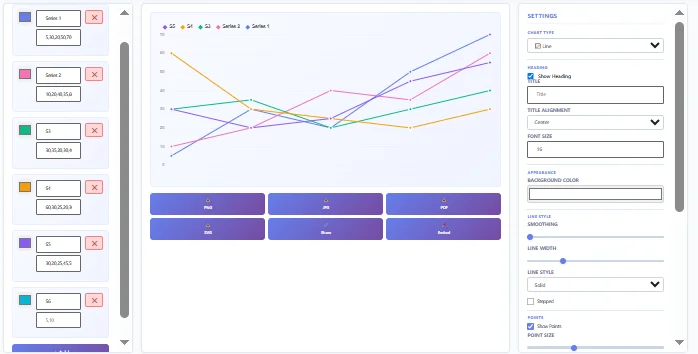Multiple Line Graph Maker