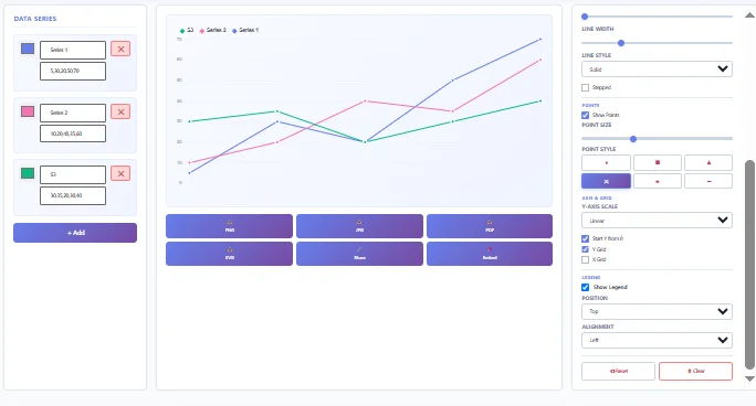 Triple Line Graph Maker